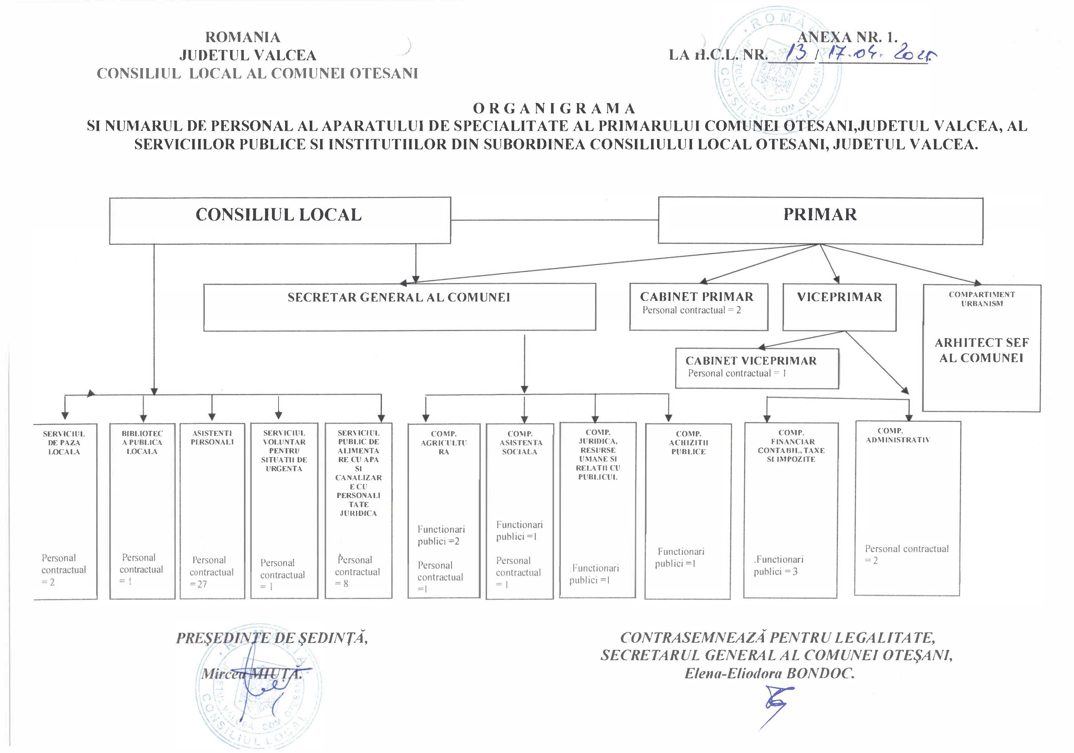 hcl 13 1 Page 4